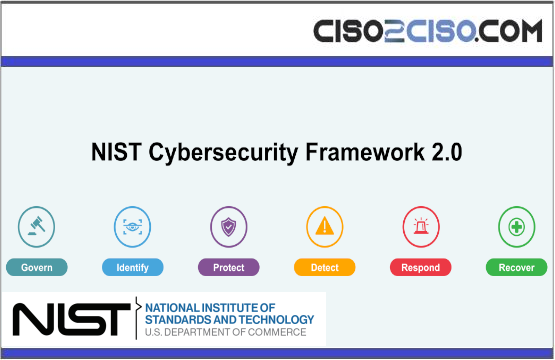 The NIST Cybersecurity Framework 2.0