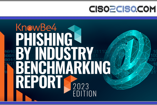 Phishing By Industry Benchmarking Report 2023