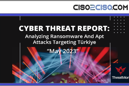 ThreatMon Cyber Threat Report