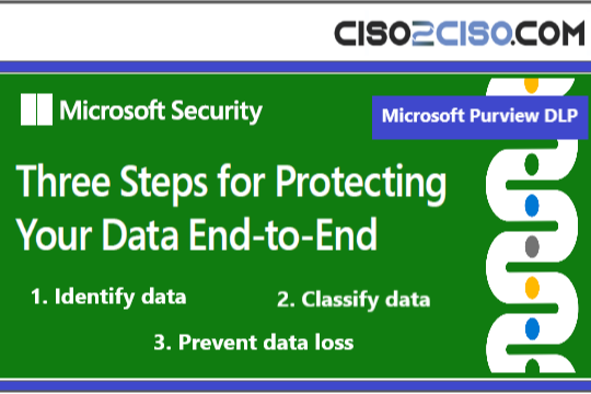 Three Steps for Protecting Your Data End-to-End with Microsoft Purview by Microsoft Security