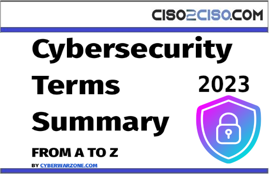 2023 Cybersecurity Terms Summary FROM A TO Z