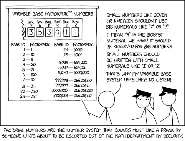 Randall Munroe’s XKCD ‘Factorial Numbers’ – Source: securityboulevard.com