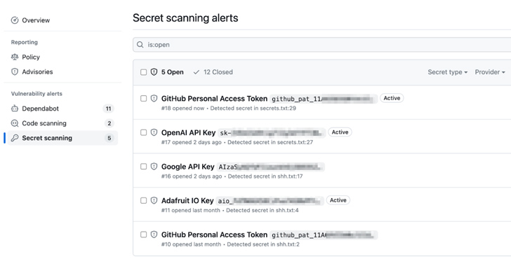 GitHub’s Secret Scanning Feature Now Covers AWS, Microsoft, Google, and Slack – Source:thehackernews.com