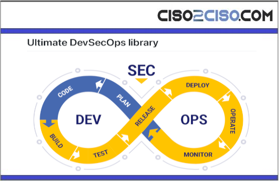 Ultimate DevSecOps library