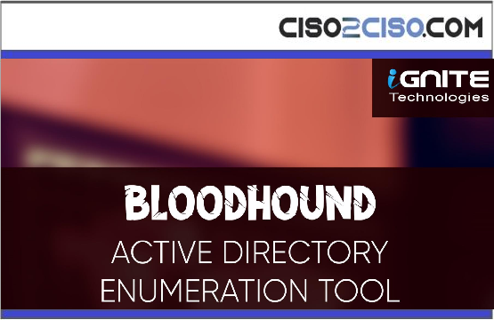 Bloodhound Active Directory Enumeration Tool