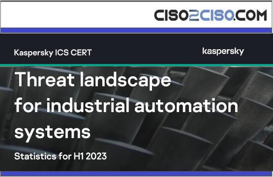 Threat landscape for industrial  automation systems