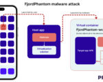 new-fjordphantom-android-malware-targets-banking-apps-in-southeast-asia-–-source:thehackernews.com