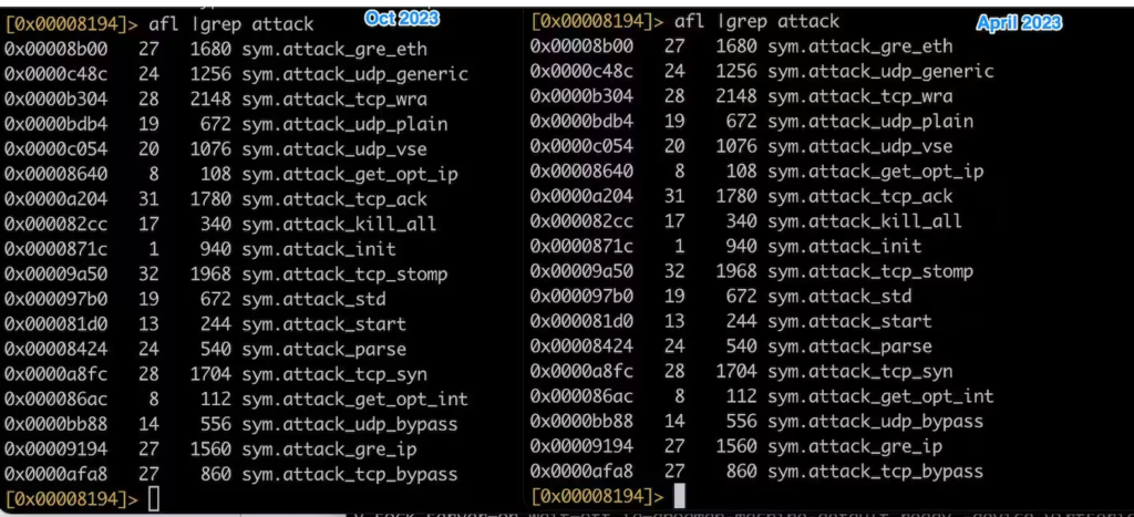 infectedslurs-botnet-targets-qnap-viostor-nvr-vulnerability-–-source:-securityaffairs.com