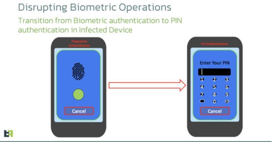 Chameleon Android Banking Trojan Variant Bypasses Biometric Authentication – Source:thehackernews.com