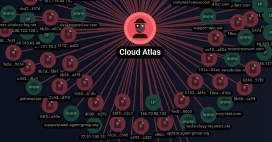 Cloud Atlas’ Spear-Phishing Attacks Target Russian Agro and Research Companies – Source:thehackernews.com