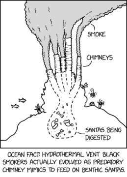 Randall Munroe’s XKCD ‘Hydrothermal Vents’ – Source: securityboulevard.com