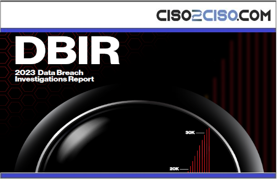 DBIR2023 Data BreachInvestigations Report