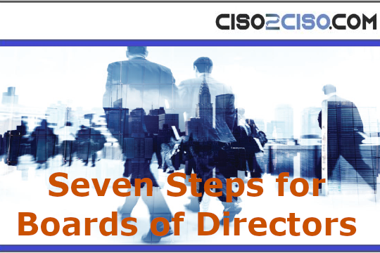Cybersecurity: Seven Steps for Boards of Directors
