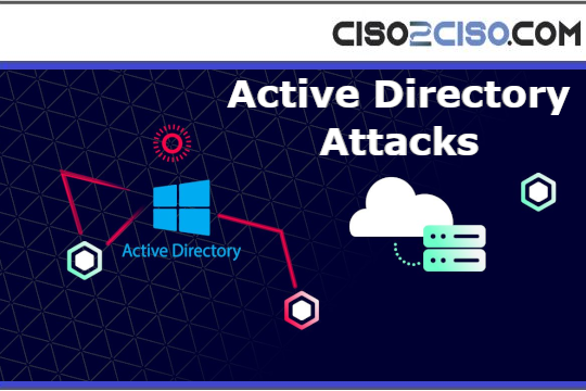 Active Directory Attacks