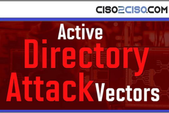 Attacking Active Directory Initial Attack Vectors
