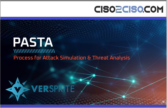 Process for Attack Simulation & Threat Analysis