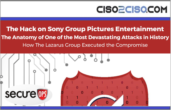 The Hack on Sony Group Pictures Entertainment