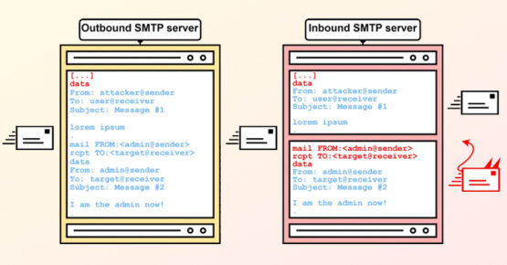 SMTP Smuggling: New Flaw Lets Attackers Bypass Security and Spoof Emails – Source:thehackernews.com