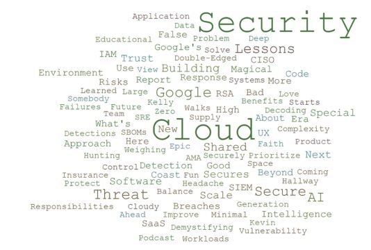 We Are Almost 3! Cloud Security Podcast by Google 2023 Reflections – Source: securityboulevard.com