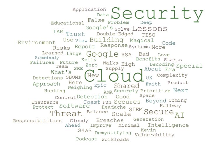 we-are-almost-3!-cloud-security-podcast-by-google-2023-reflections-–-source:-securityboulevard.com
