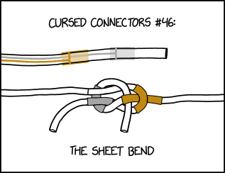 Randall Munroe’s XKCD ‘Sheet Bend’ – Source: securityboulevard.com