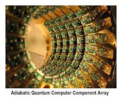 The Quantum Computing Cryptopocalypse – I’ll Know It When I See It – Source: securityaffairs.com