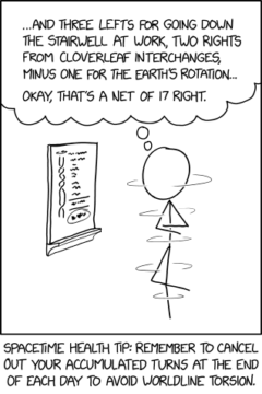 Randall Munroe’s XKCD ‘Net Rotations’ – Source: securityboulevard.com