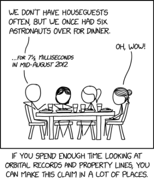 Randall Munroe’s XKCD ‘Astronaut Guests’ – Source: securityboulevard.com