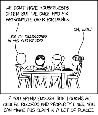 randall-munroe’s-xkcd-‘astronaut-guests’-–-source:-securityboulevard.com