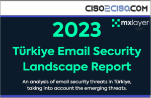2023 Türkiye Email Security Landscape Report