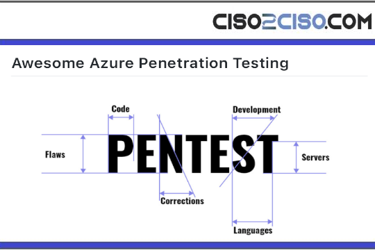 Azure Penetration Testing Guide