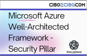 Microsoft AzureWell – Architected Framework -Security Pillar