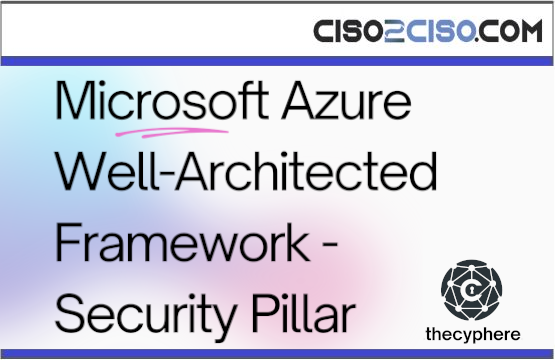 Microsoft AzureWell – Architected Framework -Security Pillar