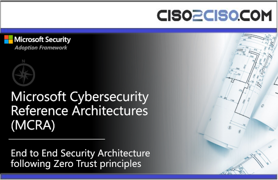 Microsoft Cybersecurity Reference Architectures