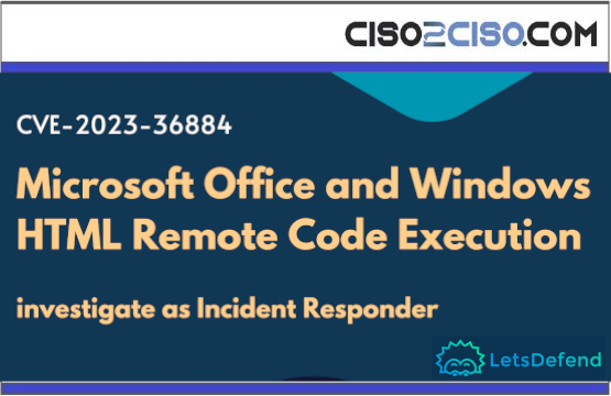 Microsoft Office and Windows HTML Remote Code Execution