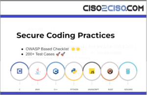Secure Coding Practices