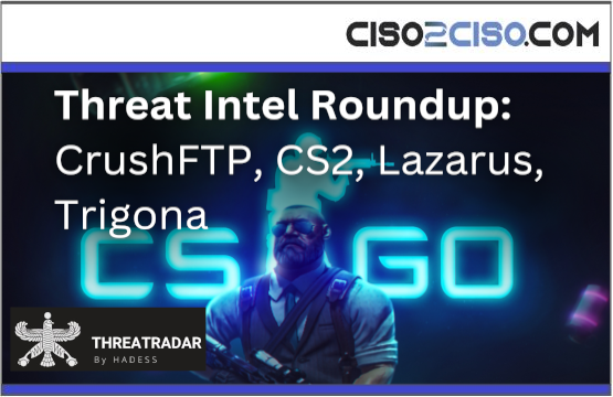 Threat Intel Roundup: CrushFTP, CS2, Lazarus, Trigona