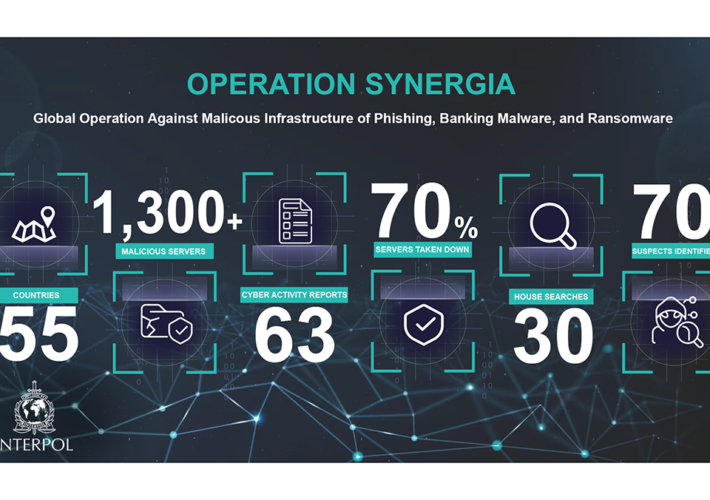 operation-synergia-led-to-the-arrest-of-31-individuals-–-source:-securityaffairs.com