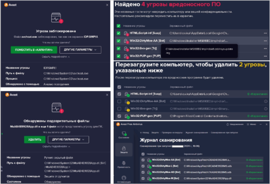 PurpleFox malware infected at least 2,000 computers in Ukraine – Source: securityaffairs.com