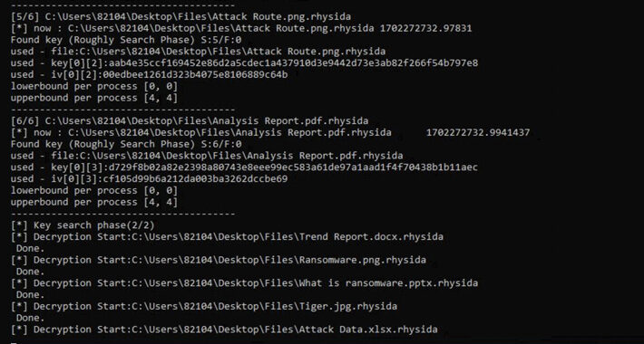 rhysida-ransomware-cracked,-free-decryption-tool-released-–-source:thehackernews.com