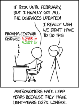 Randall Munroe’s XKCD ‘Light Leap Years’ – Source: securityboulevard.com
