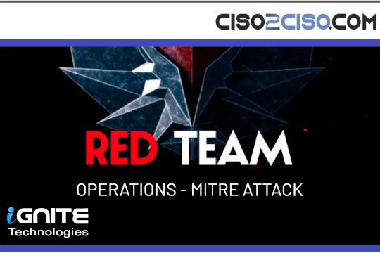RED TEAM OPERATIONS – MITRE ATTACK