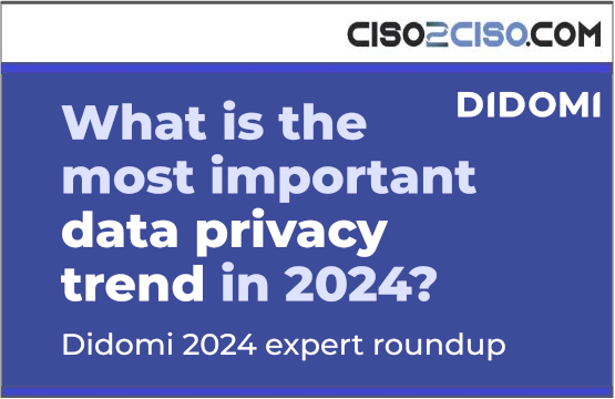 What is the most important data privacy trend in 2024?