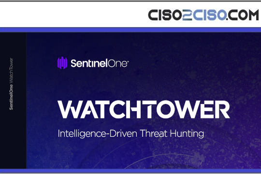 WATCHTOWER Intelligence-Driven Threat Hunting
