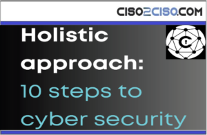 10 Steps to Cyber Security New Explained Cyphere