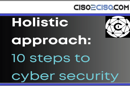 10 Steps to Cyber Security New Explained Cyphere