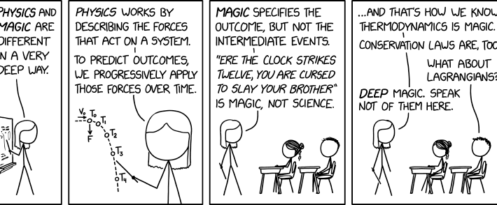 Randall Munroe’s XKCD ‘Physics vs. Magic’ – Source: securityboulevard.com