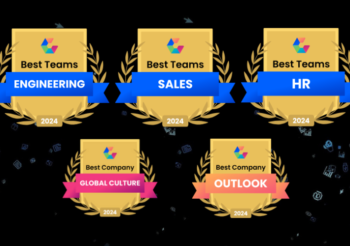 Proofpoint Honored with Comparably Best Places to Work Awards in Multiple Categories – Source: www.proofpoint.com