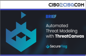 Automated Threat Modeling with Threat Canvas