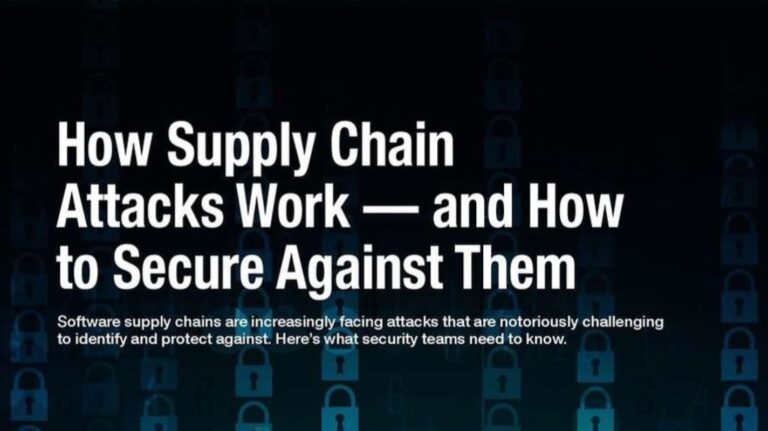 tips-for-securing-the-software-supply-chain-–-source:-wwwdarkreading.com